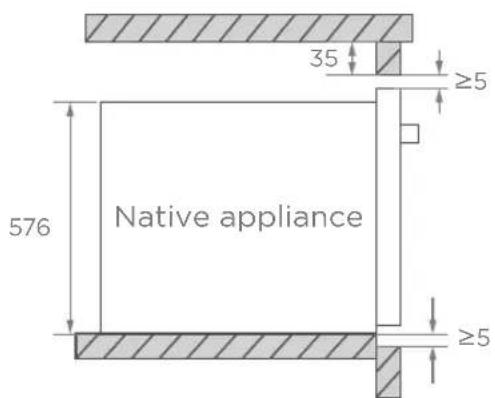35 ≥5 Native appliance 576 ≥5