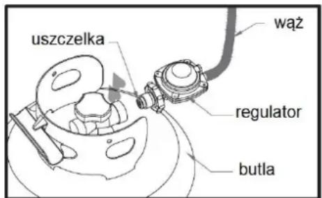 uszczelka wąż regulator butla