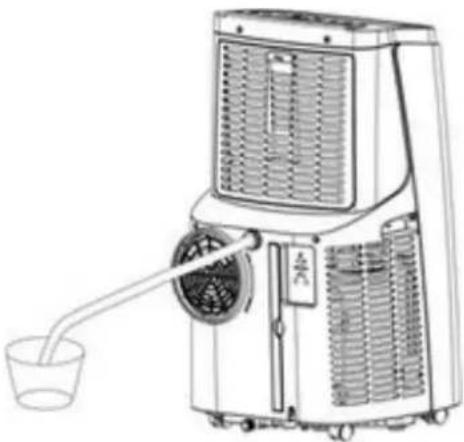 Ravanson MAC-9000 - Drenering - 1