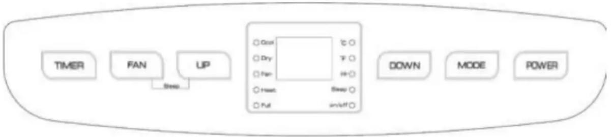 Ravanson MAC-12000 - Control Panel and Display - 1