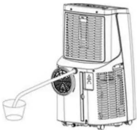 Ravanson MAC-12000 - Dränering - 2