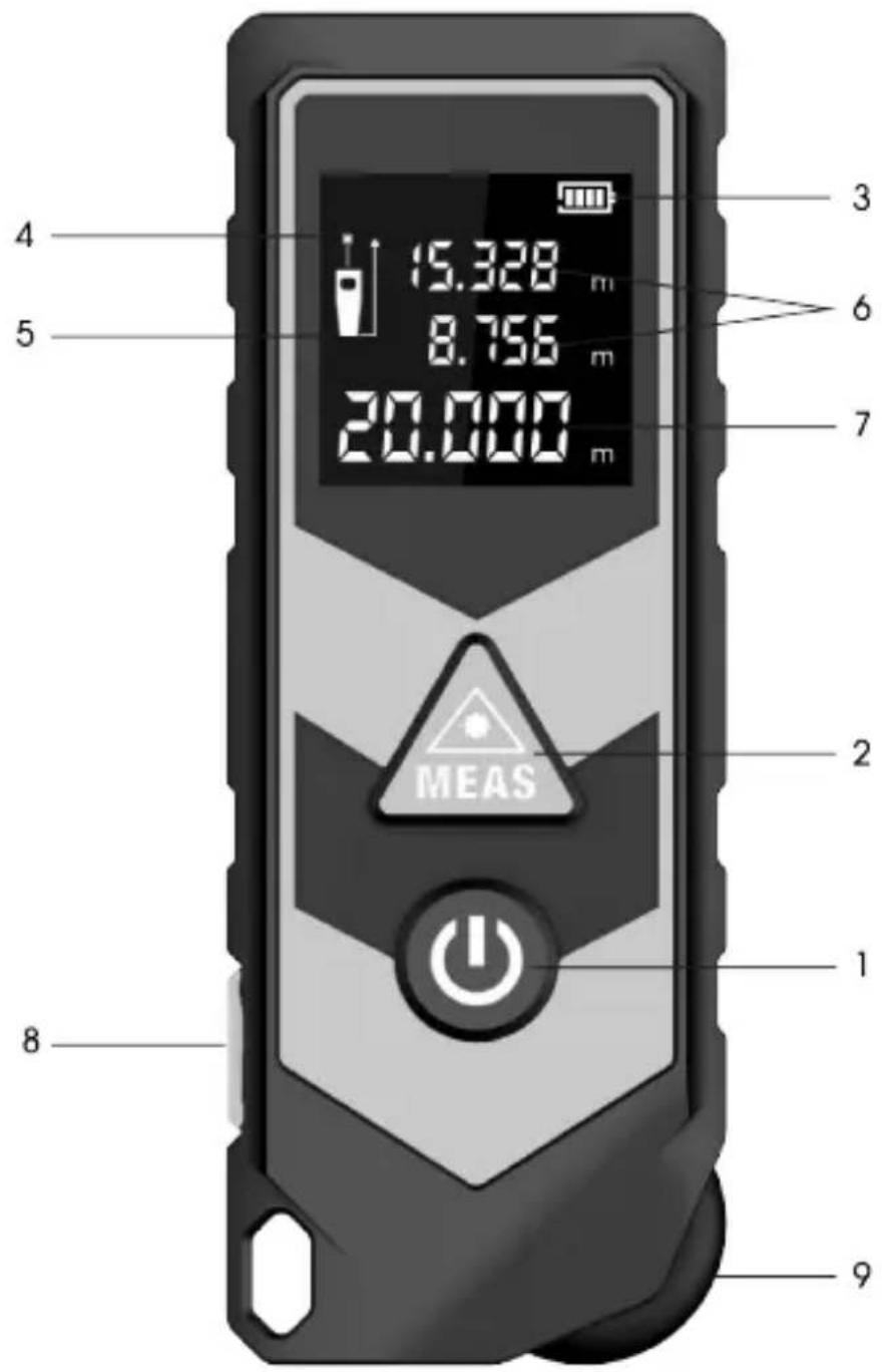 15.328 m 8.756 m 20.000 m 4 5 3 6 7 2 MEAS 1 8 9