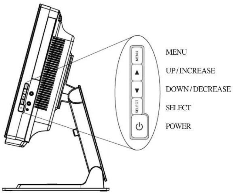 MENU UP/INCREASE DOWN/DECREASE SELECT POWER