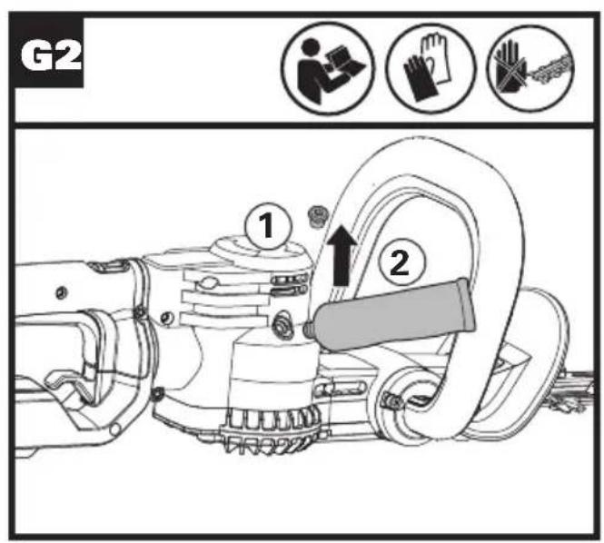 G2 ① ②