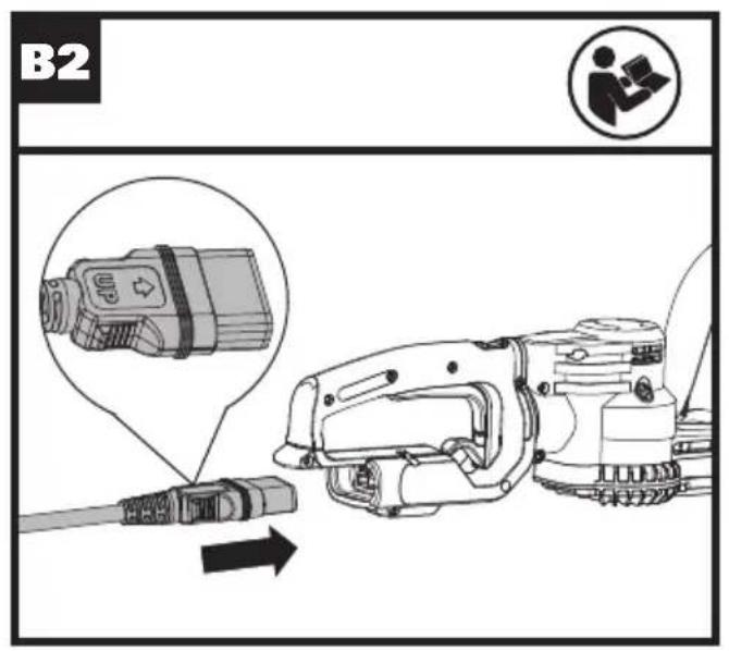B2
