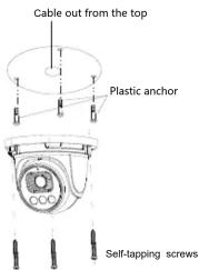 Cable out from the top Plastic anchor Self-lapping screws