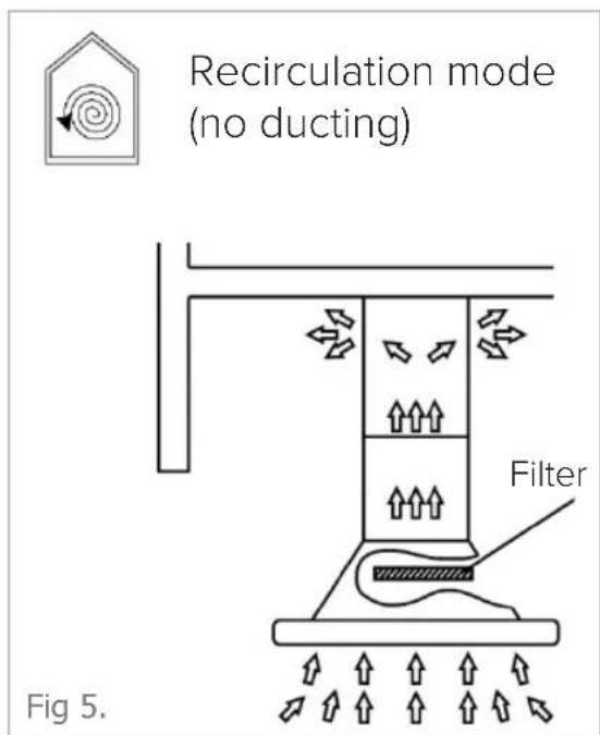 Recirculation mode (no ducting) Filter Fig 5.