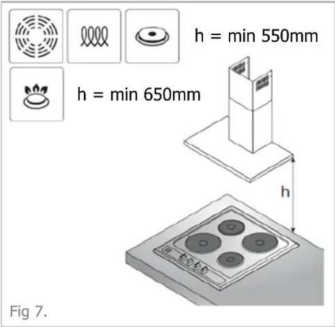 h = min 550mm h = min 650mm h Fig 7.