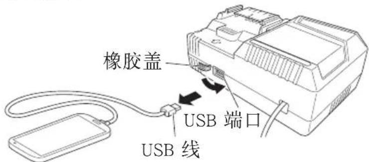 橡胶盖 USB 端口 USB 线