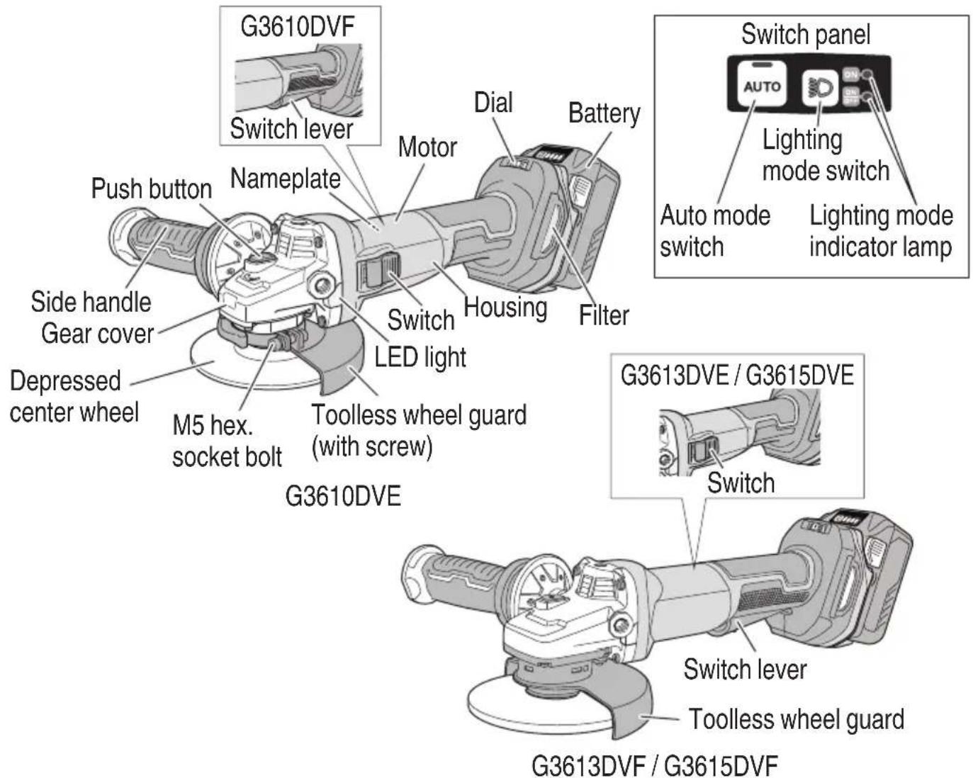 HiKOKI G3610DVE - NAME OF PARTS - 1