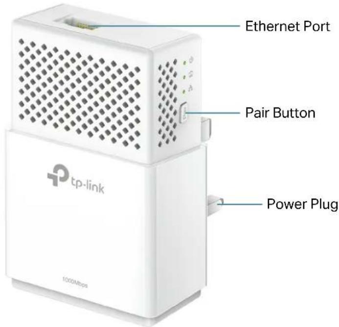 Ethernet Port Pair Button tp-link 1000Mbps Power Plug