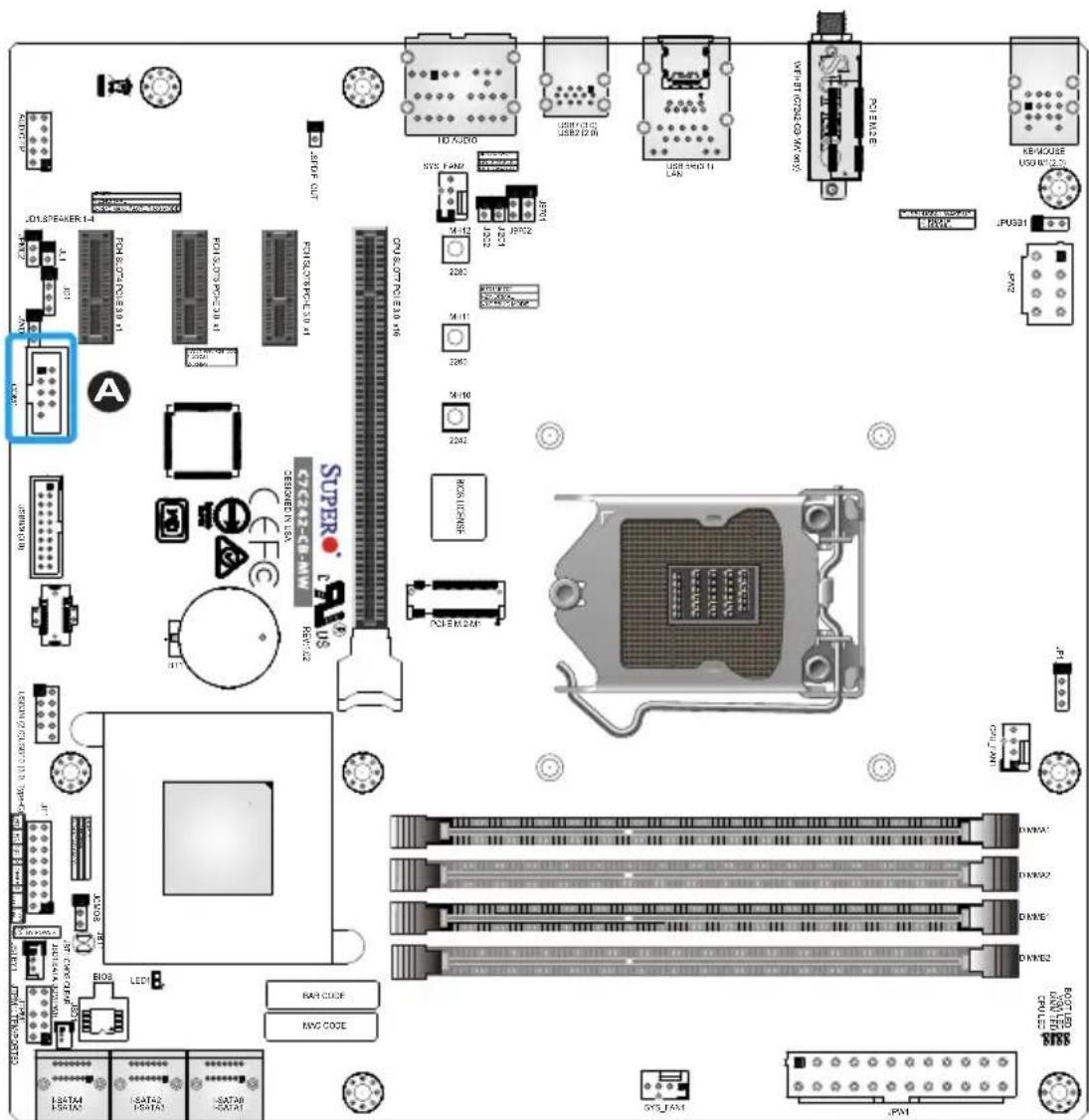 Labeled diagram of a computer motherboard showing component layouts, connectors, and memory chips with alphanumeric labels.