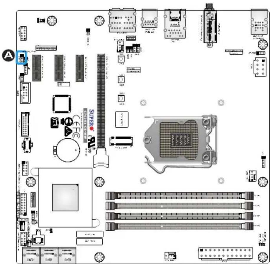Diagram of a computer motherboard layout with labeled components and connectors