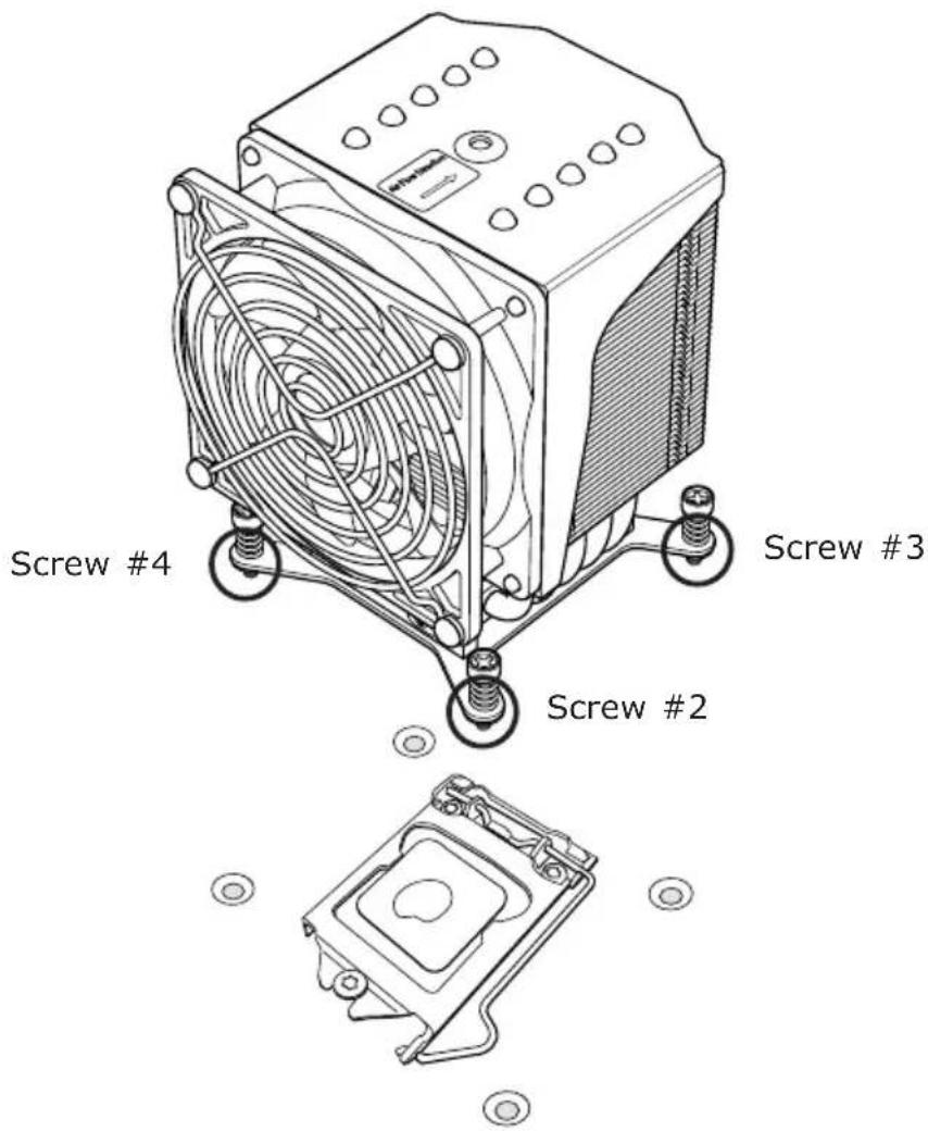 Screw #4 Screw #3 Screw #2