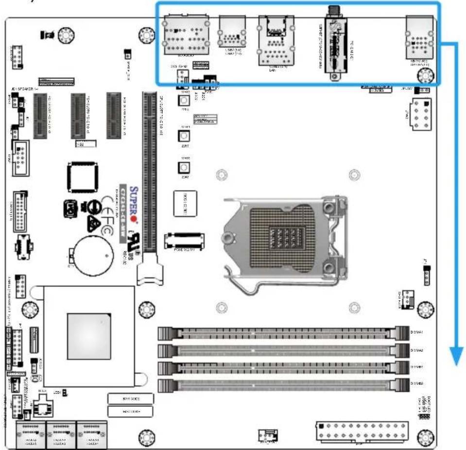 Diagram of a computer motherboard layout with labeled components and connectors, including CPU socket, memory drive, and I/O ports.