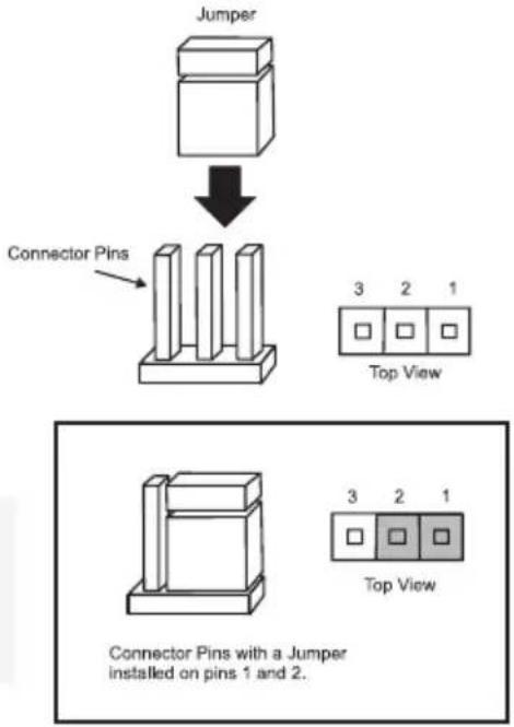Supermicro C7C242-CB-M - Explanation of Jumpers - 2