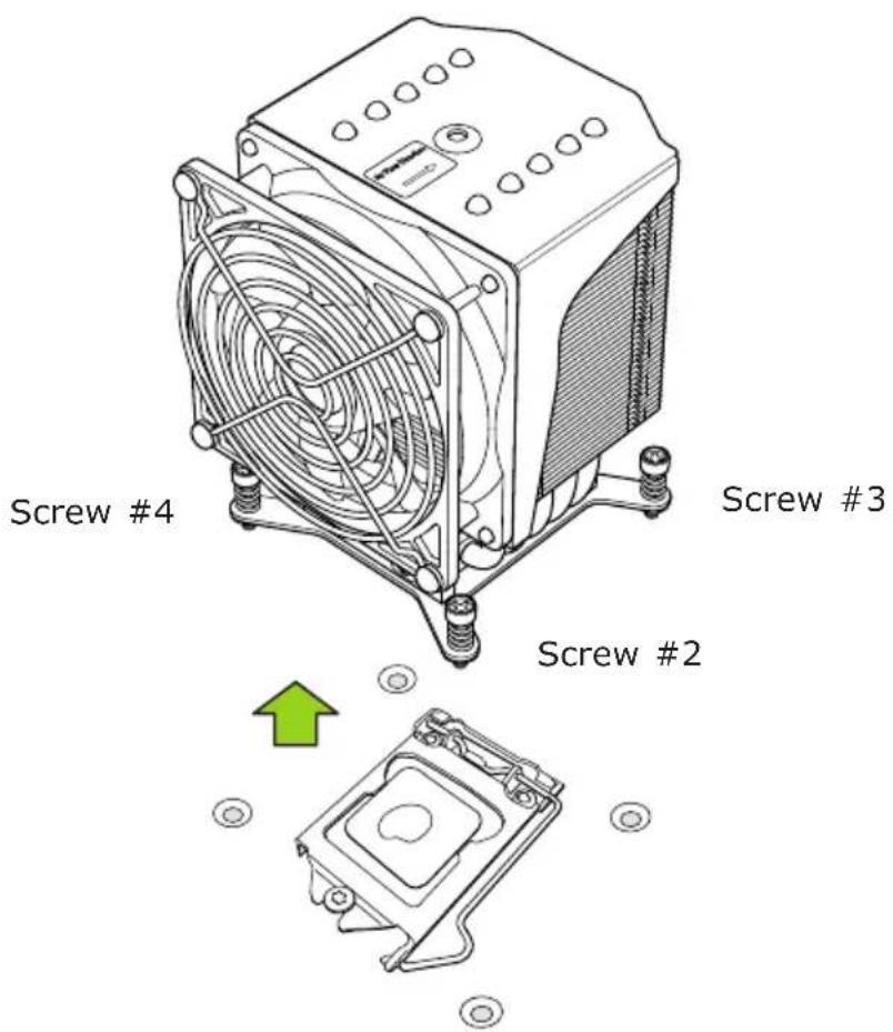 Screw #4 Screw #3 Screw #2