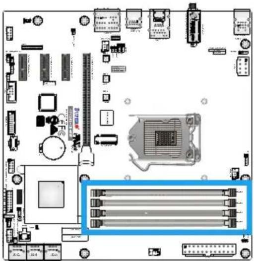 Supermicro C7C242-CB-M - Removing Memory Modules - 1