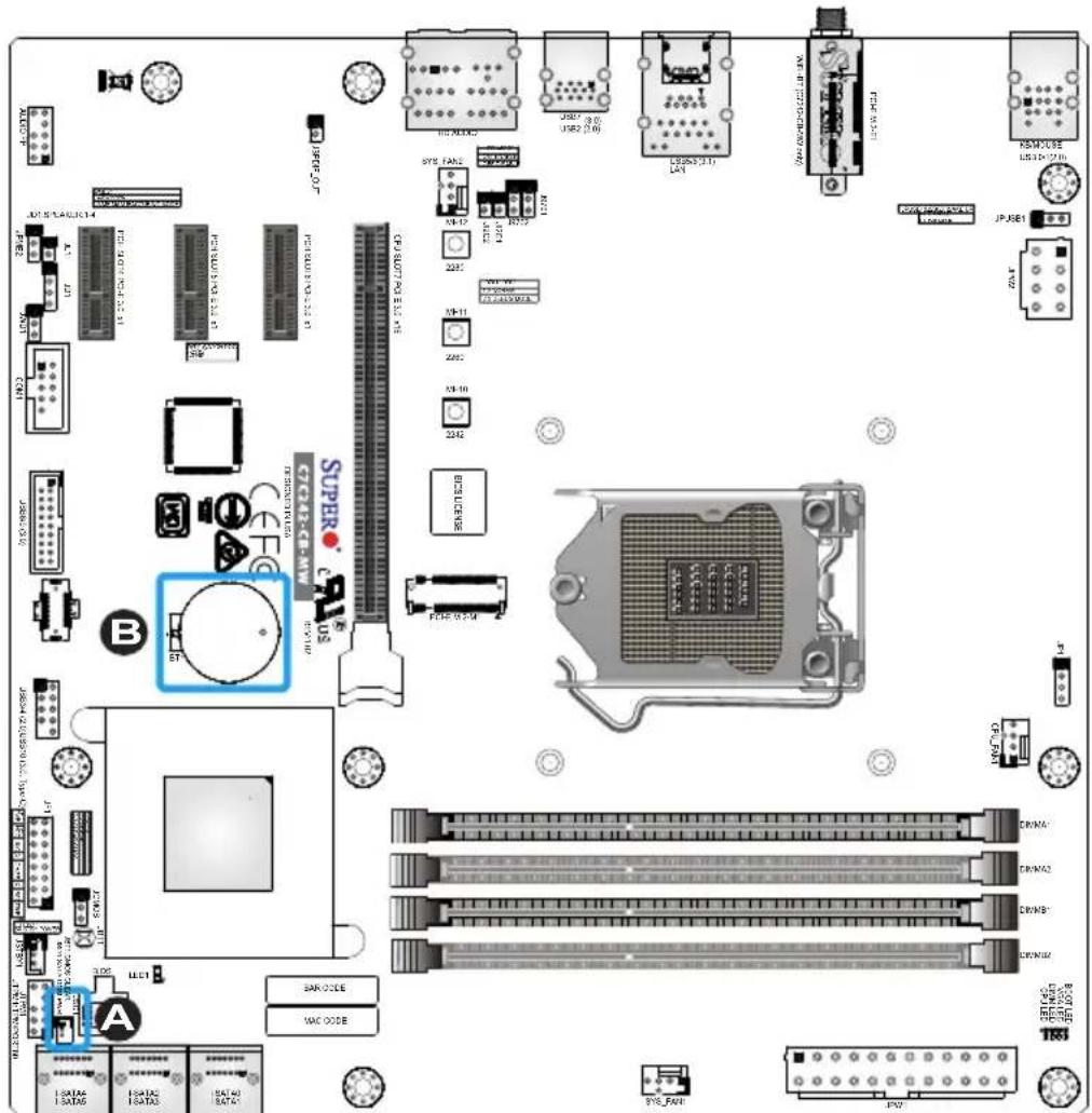 Exploded view diagram of an electronic device with labeled components and connectors