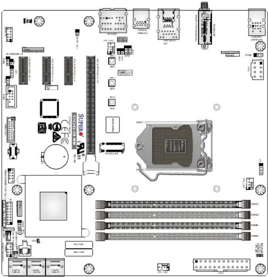 Labeled diagram of an electronic circuit board with component layouts and connectors