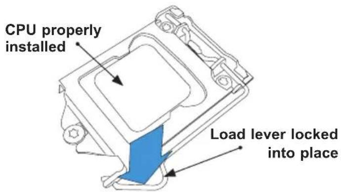 CPU properly installed Load lever locked into place