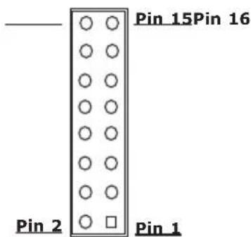 Pin 15Pin 16 Pin 2 Pin 1