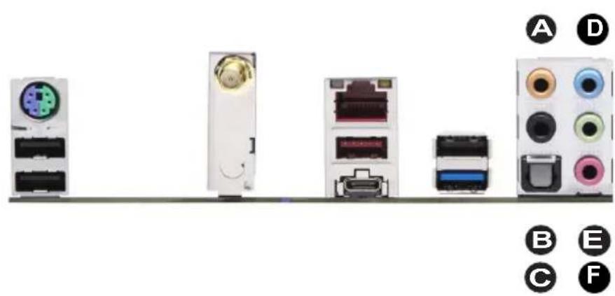 Supermicro C7C242-CB-M - Back Panel High Definition Audio (HD Audio) - 1