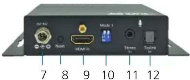 DC KV Mode 1 Stereo In Toplink In 7 8 9 10 11 12