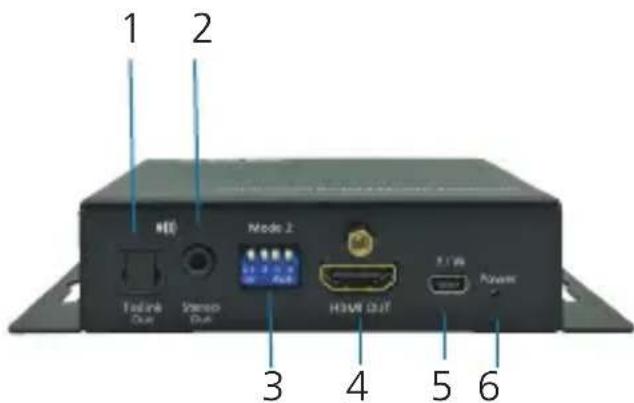 1 2 N(0) Mode 2 Tsdine Out Vampo Out H3VR Out F1/WR Power 3 4 5 6