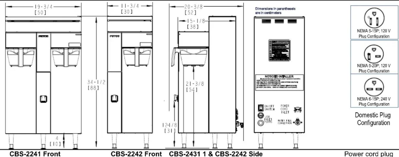 Fetco CBS-2242 - TABLE OF CONTENTS - 1