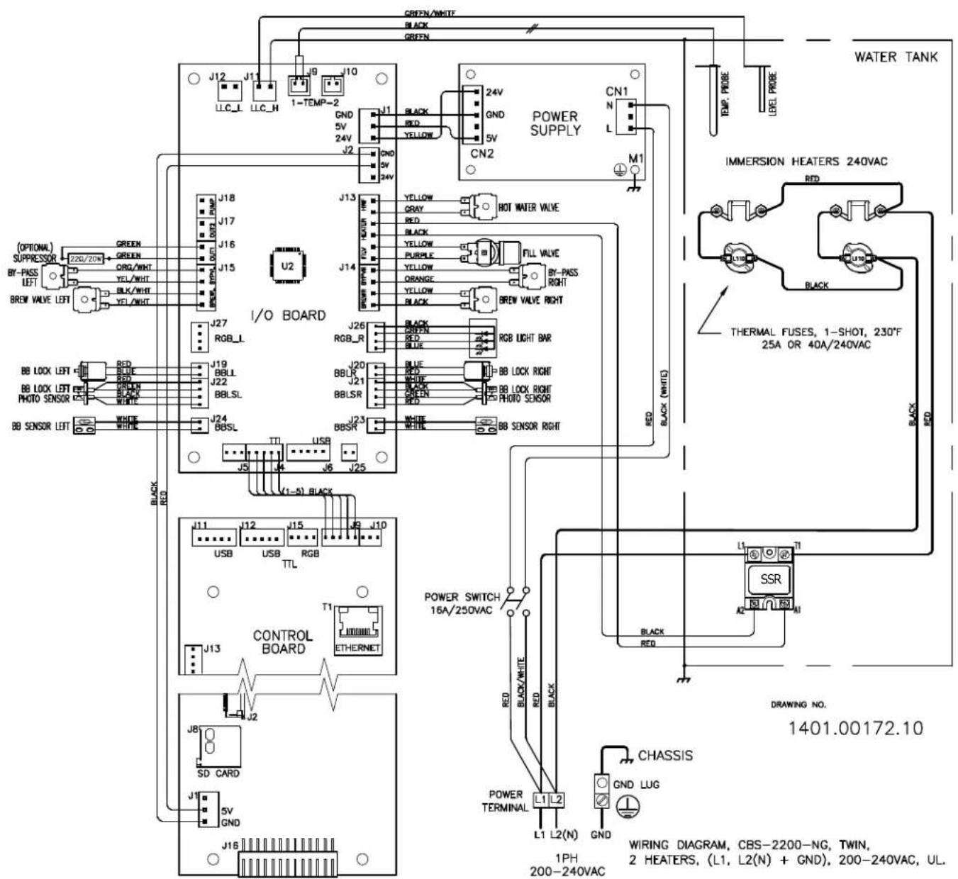 GREEN/WHITE BLACK GREEN J12 J11 LLC_L LLC_H 1-TEMP-2 J9 J10 GND 24V 5V 24V J2 GND 5V 24V J1 BLACK GND 5V CN2 POWER SUPPLY CN1 N L M1 TEMP. FUBE LEVEL FUBE I/O BOARD I/O BOARD J18 J17 J16 J15 U2 GREEN GREEN RED BLACK YELLOW FILL VALVE BY-PASS RIGHT BY-PASS LEFT YCL/WHIT BLACK PURPLE BREW VALVE LEFT YCL/WHIT BLACK J27 RGB_L J26 RGB_R Black RGB LIGHT BAR J19 BBL L J20 BBL R WHITE BB LOCK RIGHT J22 BBL SL BBL SR WHITE BB LOCK RIGHT BB LOCK LEFT ZBD BLACK BB LOCK LEFT ZBD BLACK PHOTO SENSOR WHITE BB SENSOR LEFT WHITE J24 BBSL J23 BBSR WHITE BB SENSOR RIGHT J5 TT USB J6 J25 (1-5) BLACK J11 J12 J15 J8 J10 USB USB RGB TTL POWER SWITCH 16A/250VAC L1 T1 SSR A2 M1 CONTROL BOARD ETHERNET BLACK J13 J2 J8 SD CARD POWER TERMINAL L1 L2 L1 L2(N) GND CHASSIS GND LUG 1PH 200-240VAC WIRING DIAGRAM, CBS-2200-NG, TWIN, 2 HEATERS, (L1, L2(N) + GND), 200-240VAC, UL. I/O BOARD IMMERSION HEATERS 240VAC RED BLACK RED THERMAL FUSES, 1-SHOT, 230°F 25A OR 40A/240VAC DRAWING NO. 1401.00172.10