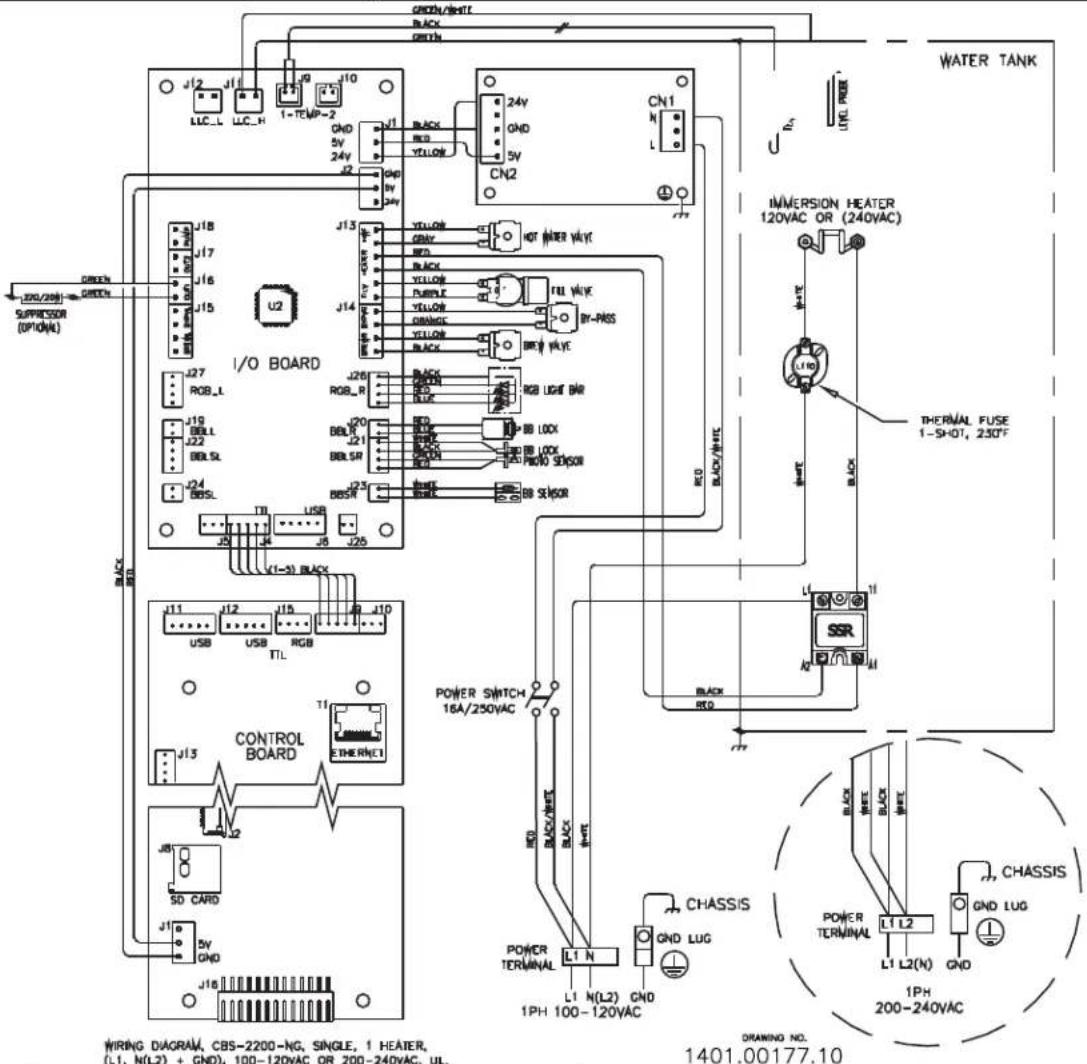 GREEN/SHORT BLACK GREEN I/O BOARD J12 J11 LLC_L LLC_H 1-TEMP-2 J10 GND 5V 24V J1 BLACK GND 5V CN2 24V GND 5V CN1 L UO. POWER WATER TANK INVERSION HEATER 120VAC OR (240VAC) THERMAL FUSE 1-SHOT, 230°F BLACK/WHITE POWER SWITCH 16A/250VAC SSR L1 11 J27 RGB_L J19 BELL J22 BELLSL J24 BDSL J30 USB J8 J26 (1~3) BLACK J11 USB USB RGB TTL CONTROL BOARD T1 J13 J2 SD CARD J10 J15 GND J16 VY GND POWER TERMINAL L1 N L1 N(L2) GND 1PH 100-120VAC CHASSIS GND LUG POWER TERMINAL L1 N L1 N(L2) GND 1PH 200-240VAC CHASSIS GND LUG PUMPLE YELLOW YELLOW YELLOW YELLOW YELLOW YELLOW YELLOW YELLOW YELLOW YELLOW YELLOW YELLOW YELLOW YELLOW YELLOW YELLOW YELLOW YELLOW YELLOW YELLOW YELLOW YELLOW YELLOW YELLOW YELLOW YELLOW YELLOW YELLOW YELLOW YELLOW YELLOW YELLOW YELLOW YELLOW YELLOW YELLOW YELLOW YELLOW YELLOW YELLOW YELLOW YELLOW YELLOW YELLOW YELLOW YELLOW YELLOW YELLOW YELLOW YELLOW YELLOW YELLOW YELLOW YELLOW YELLOW YELLOW YELLOW YELLOW YELLOW YELLOW YELLOW YELLOW YELLOW YELLOW YELLOW YELLOW YELLOW YELLOW YELLOW YELLOW YELLOW YELLOW YELLOW YELLOW YELLOW YELLOW YELLOW YELLOW YELLOW YELLOW YELLOW YELLOW YELLOW YELLOW YELLOW YELLOW YELLOW YELLOW YELLOW YELLOW YELLOW YELLOW YELLOW YELLOW YELLOW YELLOW YELLOW YELLOW YELLOW YELLOW RED GREEN SUPERIOR SUPpressor (OPTIONAL) WIRING DIAGRAM, CBS-2200-NG, SINGLE, 1 HEATER, (L1, N(L2) + GND), 100-120VAC OR 200-240VAC, UL. DRAWING NO. 1401.00177.10