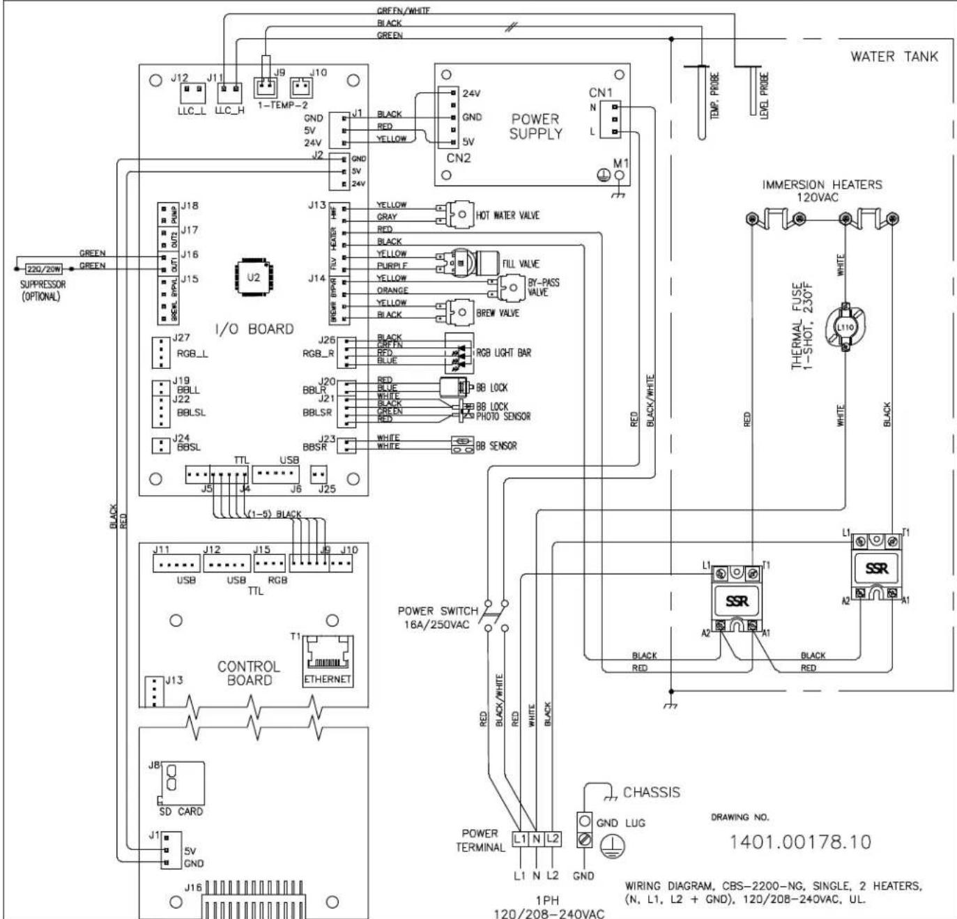 GREEN/WHITE BLACK GREEN J12 J11 LLC_L LLC_H 1-TEMP-2 GND 24V J10 GND 5V 24V J2 GND 5V 24V J13 YELLOW GRAY RED J14 FIV HATER YELLOW PURPLE YELLOW ORANGE YELLOW BREW VALVE FILL VALVE BY-PASS VALVE J26 GREEN RED BLUE RGB LIGHT BAR J20 BB LOCK BBLR WHITE BBLSR GREEN J23 WHITE BB SENSOR J27 RGB_L J19 BBLL J22 BBLSL J24 BBSL TTL USB J25 J5 (1-5) BLACK J11 J12 J15 J8 J10 USB USB RGB TTL CONTROL BOARD T1 ETHERNET J13 J8 SD CARD J1 5V GND J16 J17 OUT2 U2 POWER SUPPLY CN1 N L M1 TEMP. PROBE LEVEL PROBE I/O BOARD POWER SWITCH 16A/250VAC POWER TERMINAL L1 N L2 GND CHASSIS GND LUG DRAWING NO. WIRING DIAGRAM, CBS-2200-NG, SINGLE, 2 HEATERS, (N, L1, L2 + GND), 120/208-240VAC, UL. THERMAL FUSE 1-SHOT, 230°F WHITE L110 WHITE BLACK IMMERSION HEATERS 120VAC L1 T1 SSR A2 A1 Black RED BLACK/WHITE RED WHITE BLACK L1 N L2 GND 1PH 120/208-240VAC