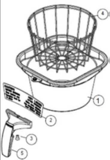 Fetco CBS-2242 - Brew Baskets - 3