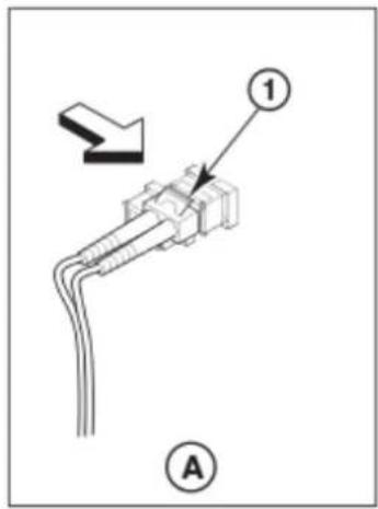 Diagram of a cable connector with labeled parts and directional arrow, marked as (A)