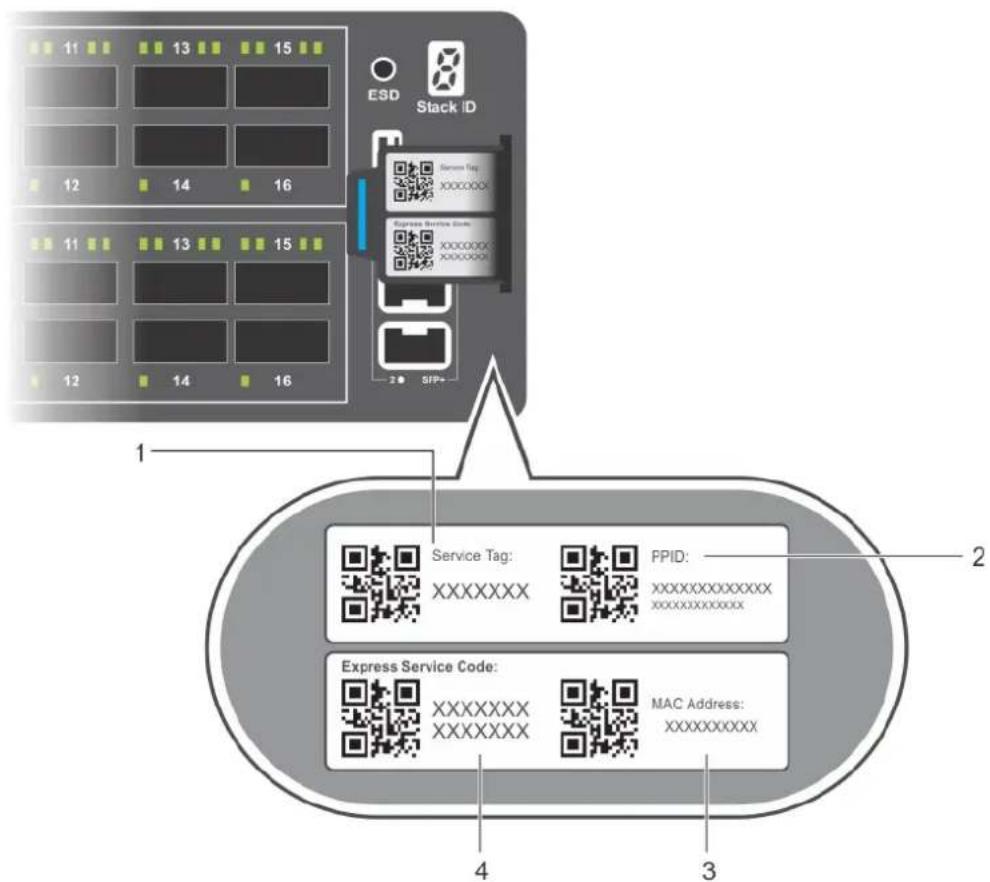 ESD Stack ID 1 2 3 4 5 6 7 8 9 10 11 12 13 14 15 16 17 18 19 20 SFP+ Service Tag: XXXXXXXXX FPID: XXXXXXXXXXXXXX XXXXXXXXXXXXX Express Service Code: XXXXXXXXX XXXXXXXXX MAC Address: XXXXXXXXXX
