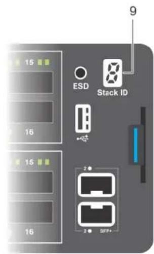 15 16 15 16 ESD Stack ID 2 2 SFP+ 9
