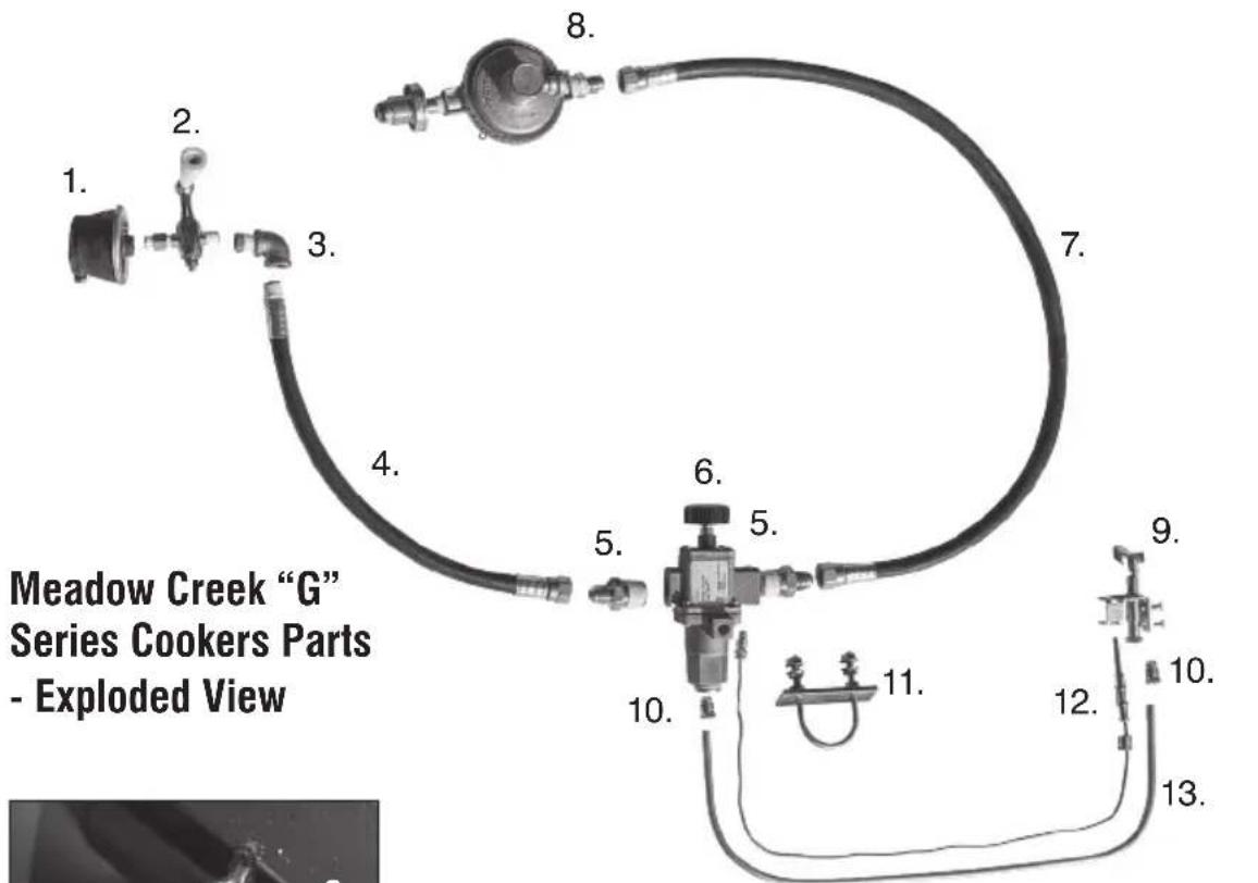 Meadow Creek "G" Series Cookers Parts - Exploded View