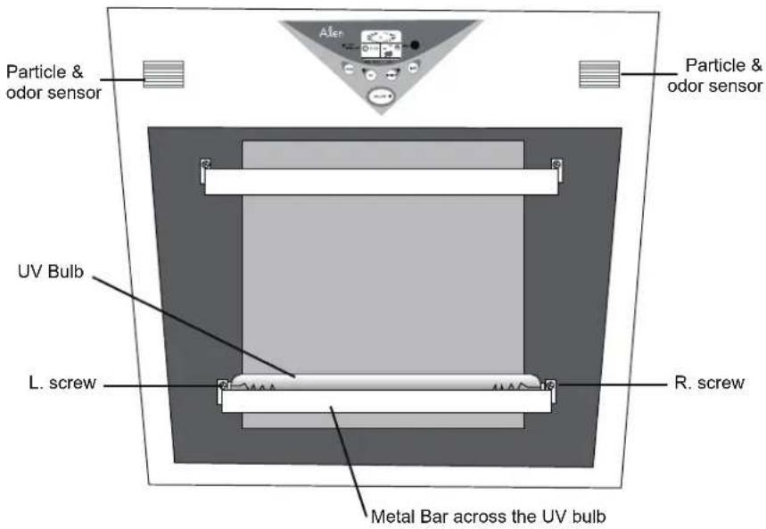 Particle & odor sensor Particle & odor sensor UV Bulb L. screw R. screw Metal Bar across the UV bulb