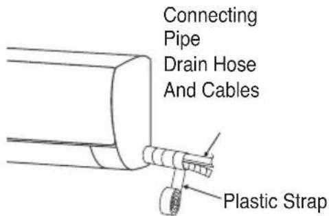 Connecting Pipe Drain Hose And Cables Plastic Strap