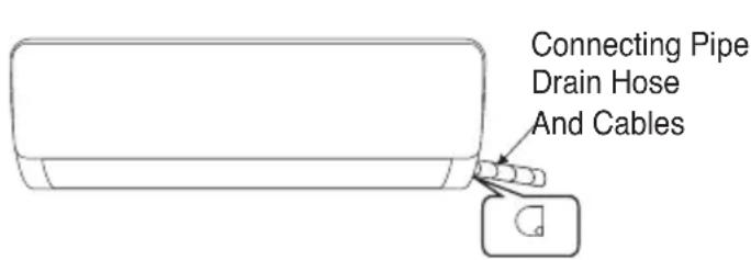 Connecting Pipe Drain Hose And Cables