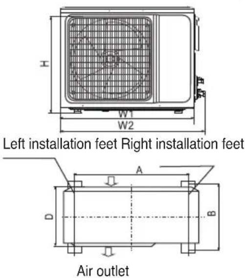 Left installation feet Right installation feet Air outlet