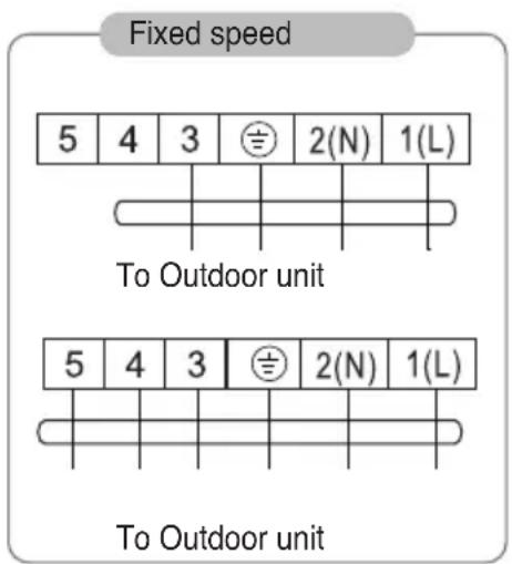 Fixed speed 5 4 3 2(N) 1(L) To Outdoor unit 5 4 3 2(N) 1(L) To Outdoor unit