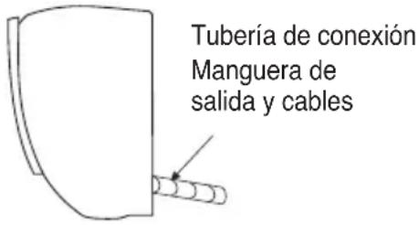 Tubería de conexión Manguera de salida y cables