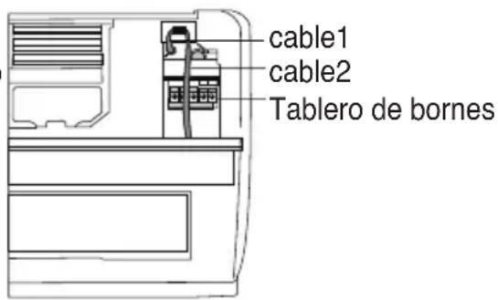 cable1 cable2 Tablero de bornes