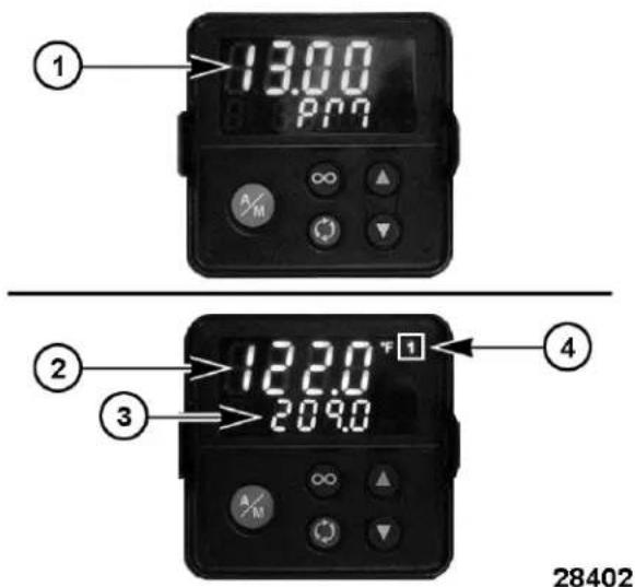 13.0.0 PPT 12.2.0° 20.9.0 ② ③ ④ 28402