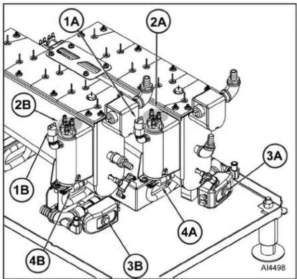 1A 2A 2B 1B 3A 4A 4B 3B AI4498