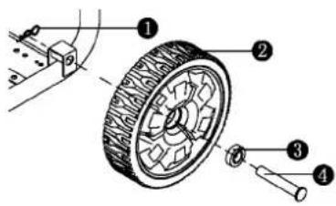 Technical diagram of a mechanical component with numbered parts, likely illustrating a turning or rolling process.