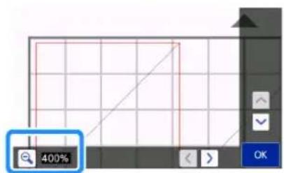 400% OK