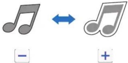Diagram showing two musical notes with directional arrows, one with minus sign and the other with plus sign, indicating a bidirectional relationship.